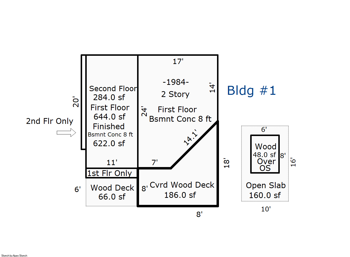 Assessor Property Search